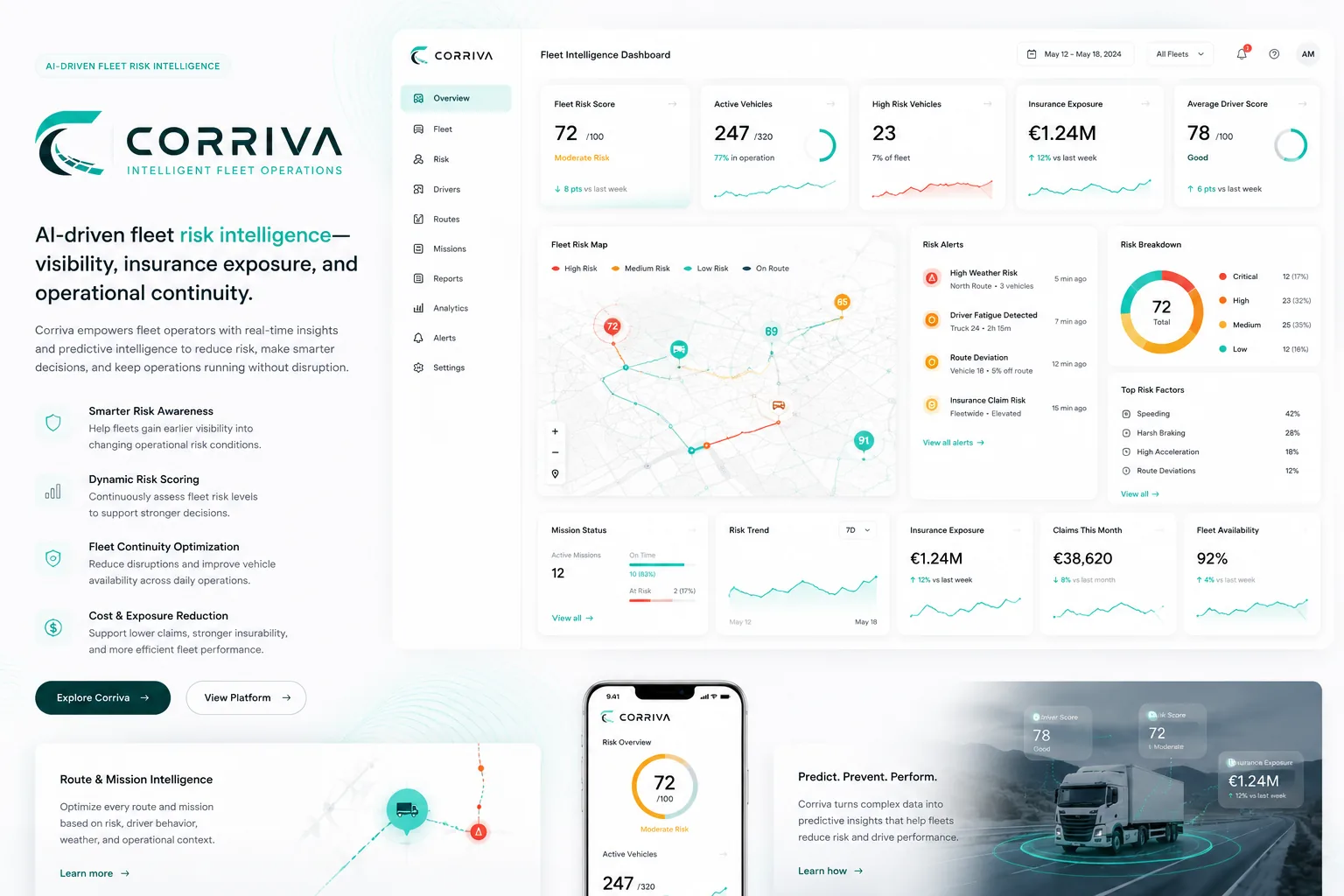 Corriva fleet intelligence dashboard — fleet risk score, risk map, alerts, and risk breakdown